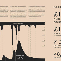 005_flooding_rotherham