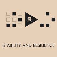 Stability and Resilience